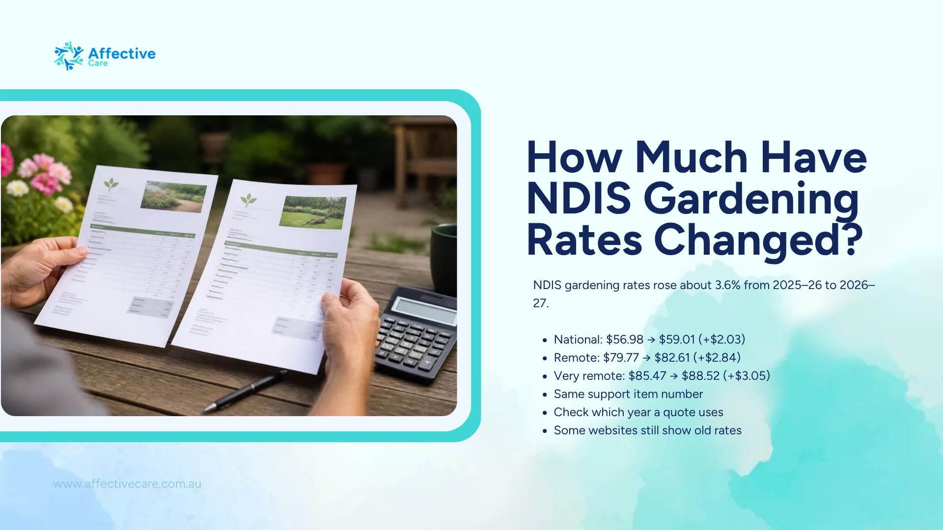 NDIS gardening rates rose about 3.6% from $56.98 in 2025–26 to $59.01 per hour in 2026–27
