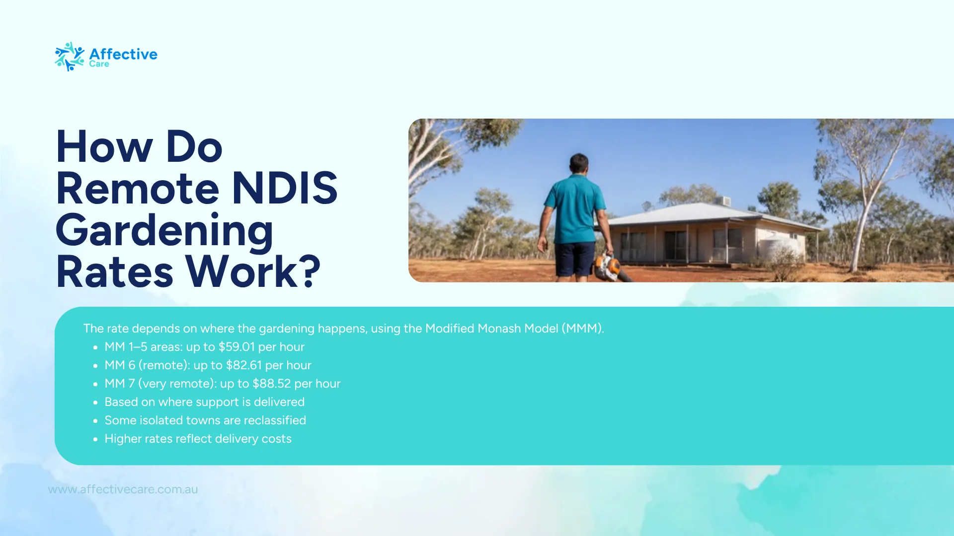 Remote NDIS gardening rates: up to $82.61 per hour in MM 6 areas and $88.52 per hour in MM 7 areas