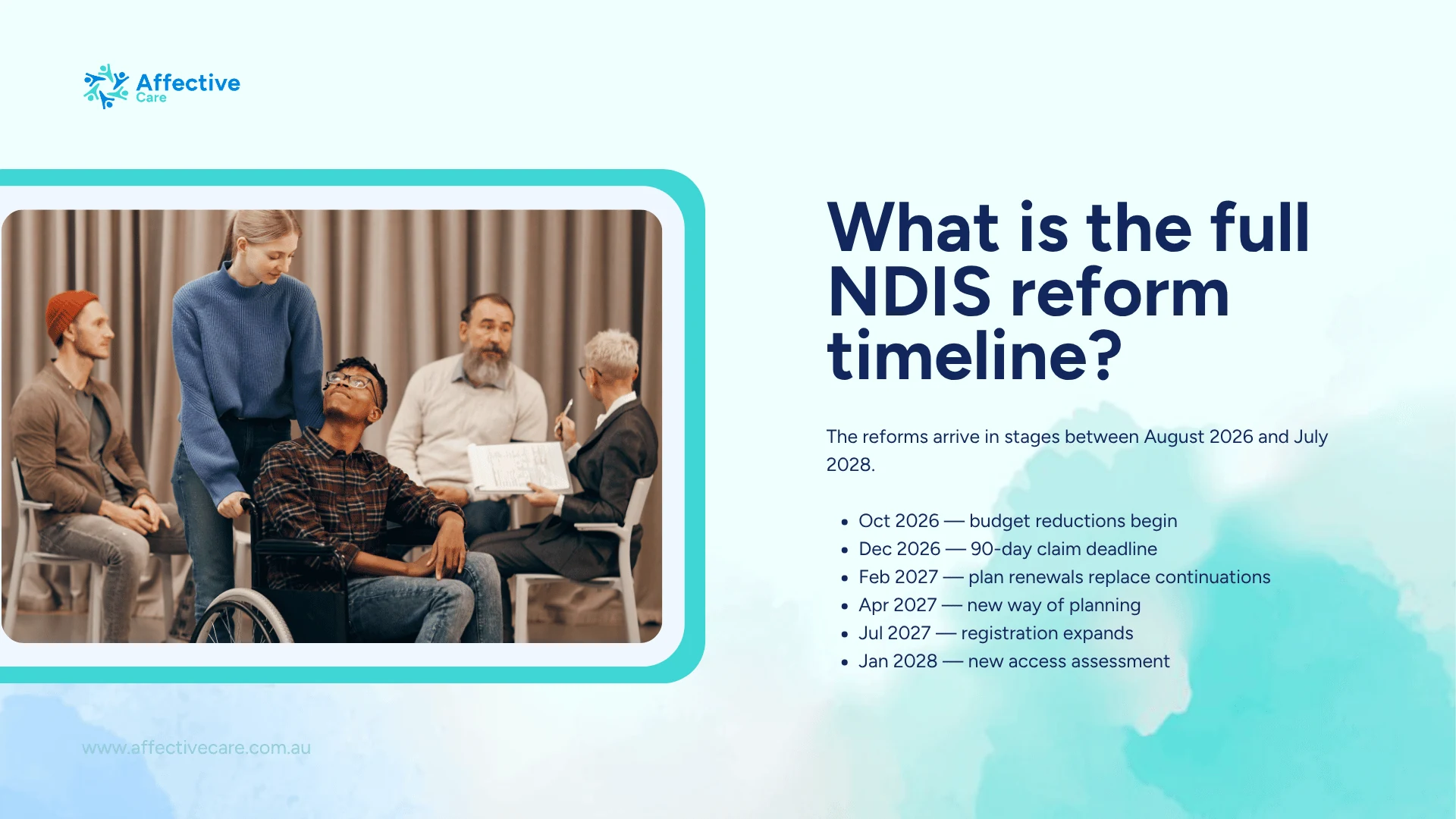 Full NDIS reform timeline from October 2026 through to January 2028