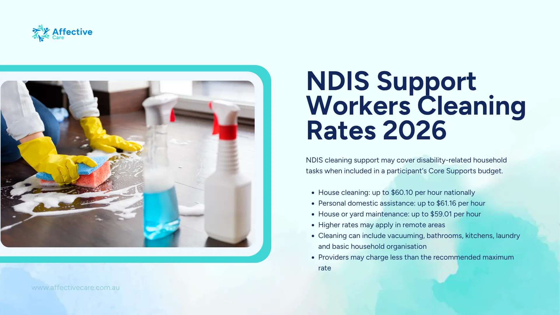 NDIS Support Workers Cleaning Rate 2026